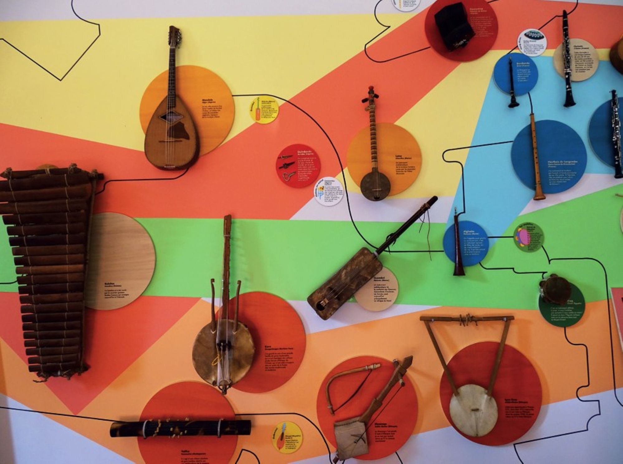 Instruments voyageurs, bandeau.