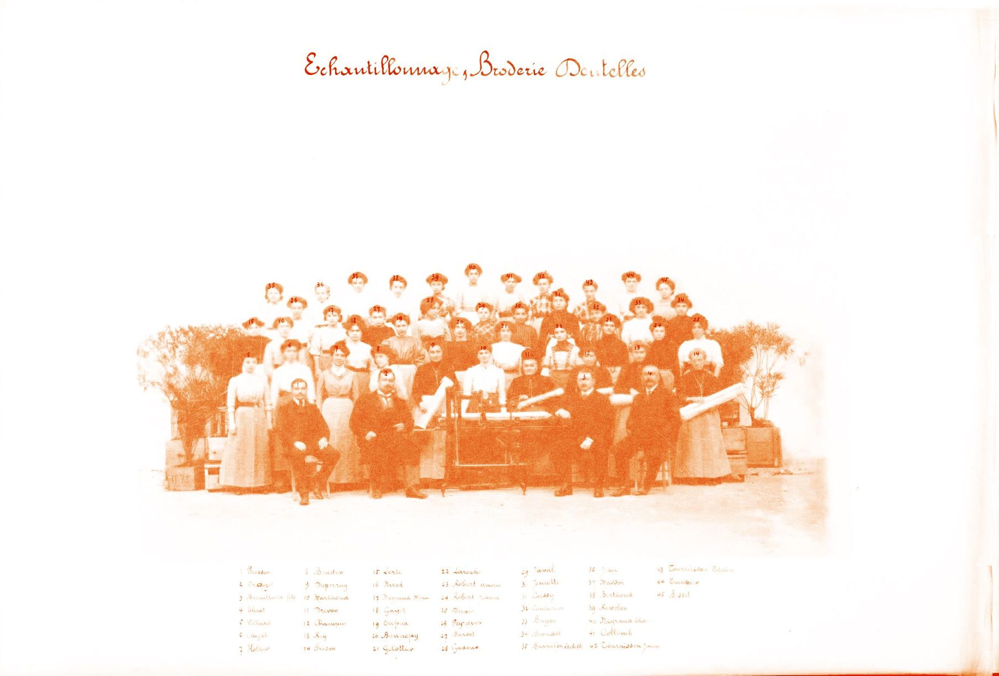 Les métiers industriels